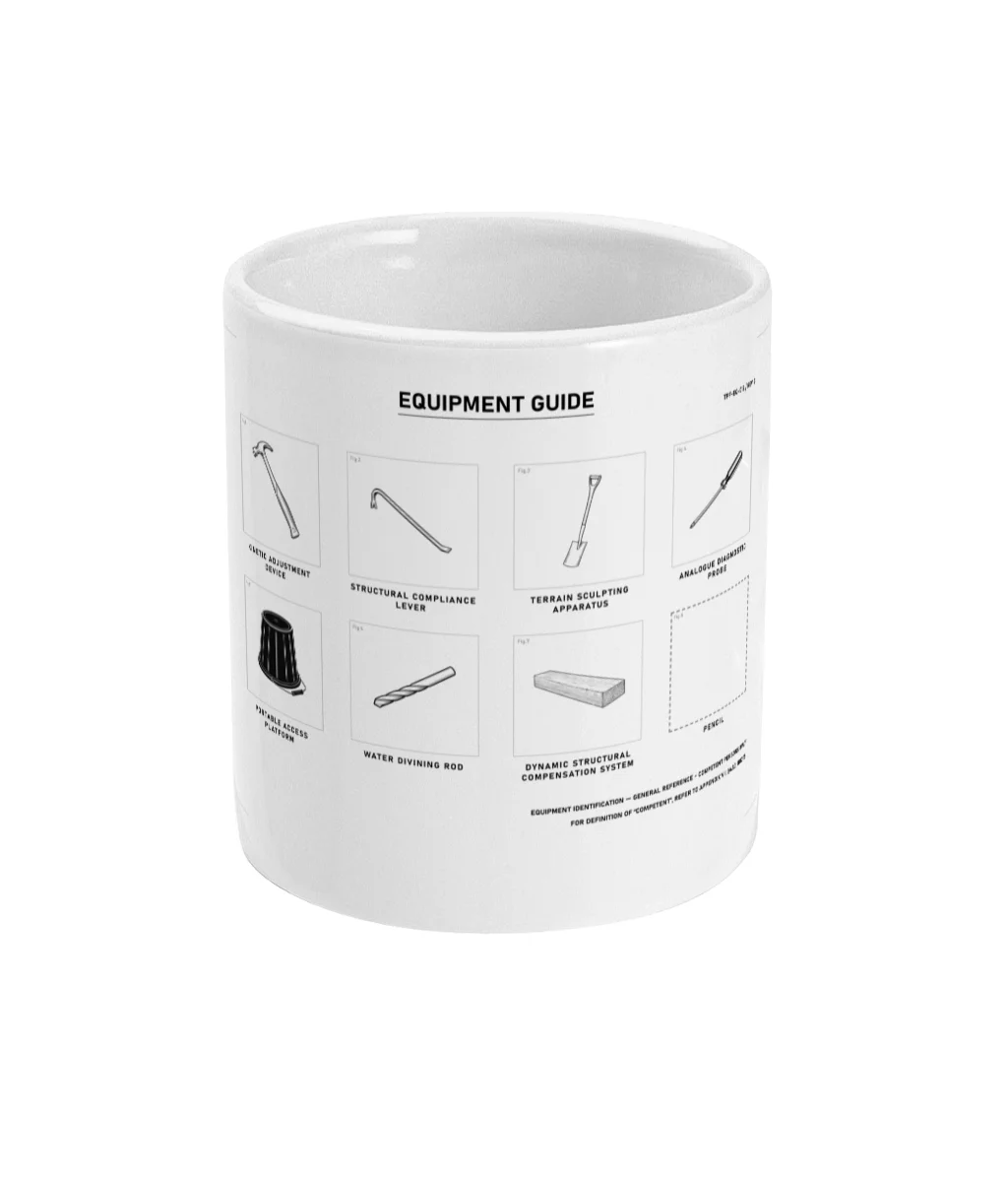 Equipment Guide Ceramic Mug