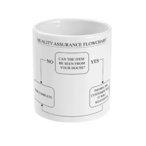 My House Flowchart Ceramic Mug
