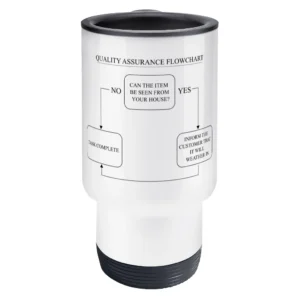 My House Flowchart Travel Mug
