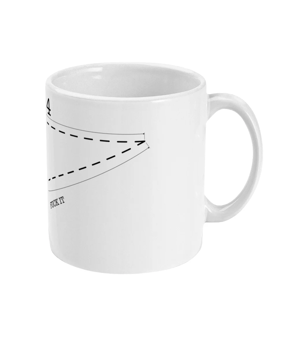 Three, Four Ceramic Mug - Image 3