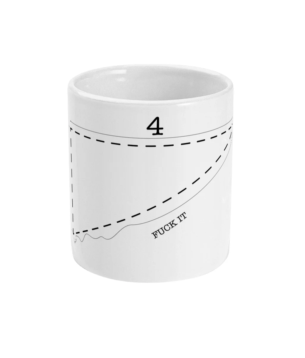 Three, Four Ceramic Mug