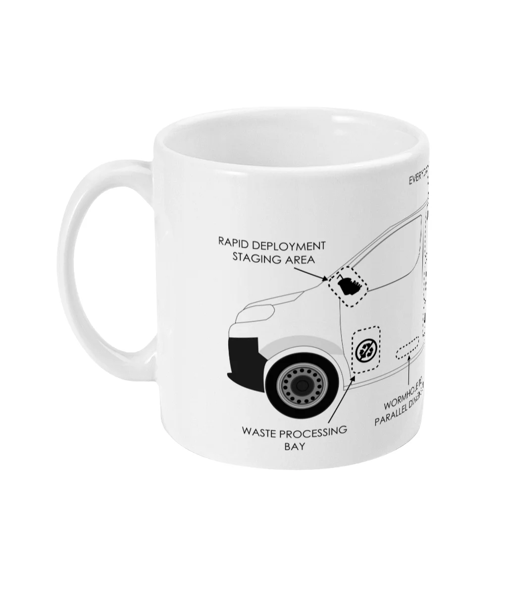 Van Storage Guide Ceramic Mug - Image 2